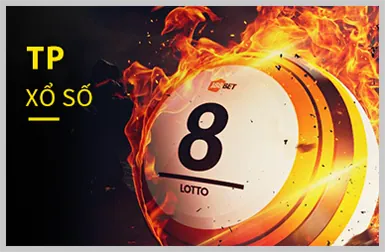 Chương trình giới thiệu bạn bè soxo66